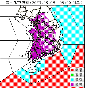 Weather Image