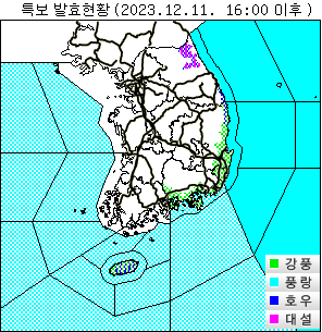 Weather Image