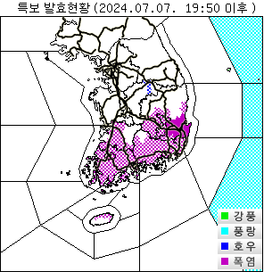 Weather Image