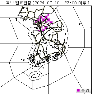 Weather Image