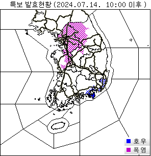 Weather Image