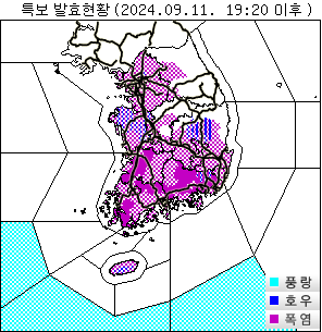 Weather Image