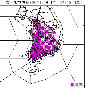 Weather Image