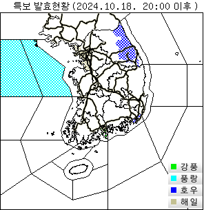 Weather Image