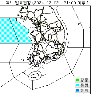 Weather Image