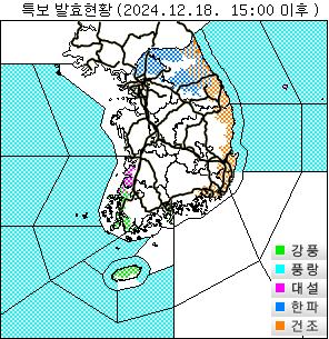 Weather Image