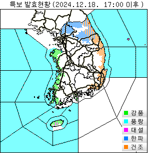 Weather Image