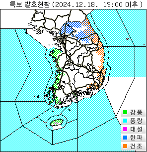 Weather Image