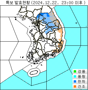 Weather Image