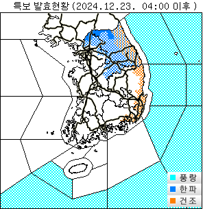 Weather Image