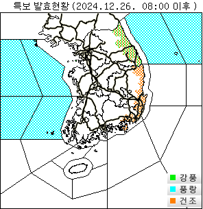 Weather Image