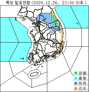 Weather Image