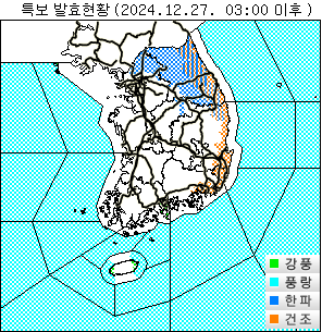 Weather Image