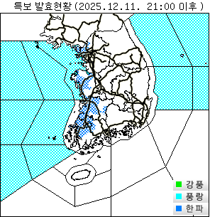 Weather Image