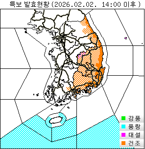 Weather Image