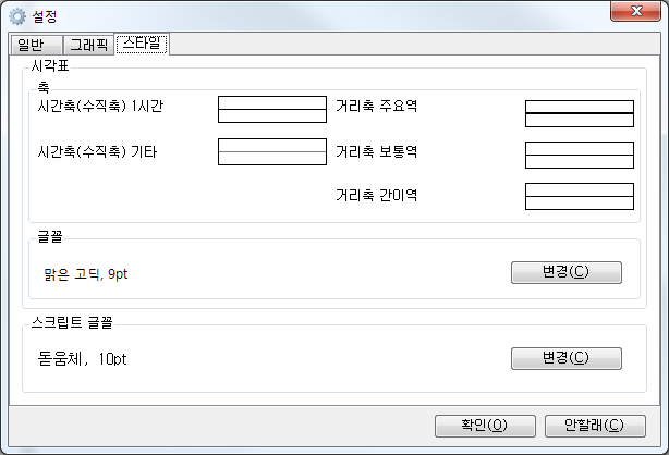 Configuration