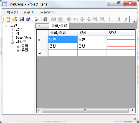 Input Train Grade